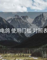 电鸽 使用门槛 对照表